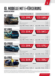 Automagazin Stricker