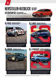 Automagazin Stricker